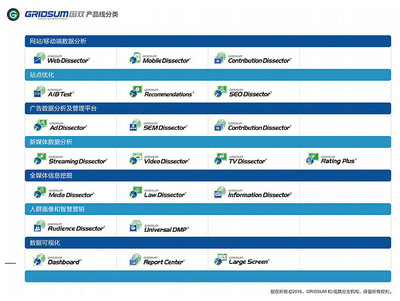 大数据时代下的计算机软件技术开发 机遇与挑战