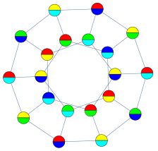 Mathematica 高科技计算机运算与软件开发平台